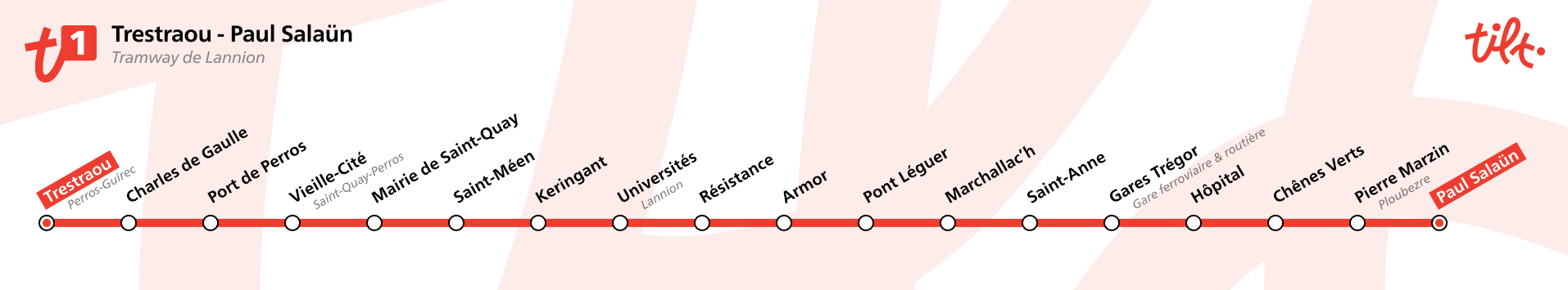 Plan du tramway de Lannion
